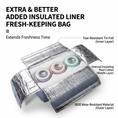 Load image into Gallery viewer, Double Layer Breast Milk Cooler Bag & Nursing Backpack