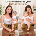 Load image into Gallery viewer, SUNVENO Ergonomic Baby Hip Seat Carrier
