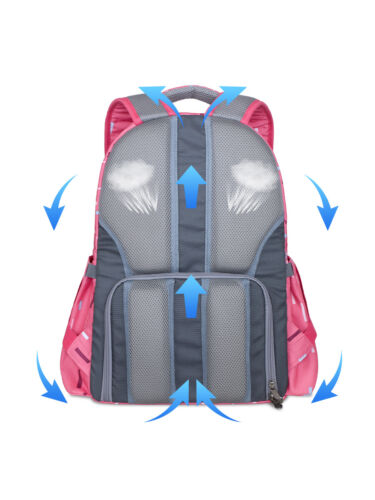 Multifunctional Nursing Baby Travel Backpack 2 In 1 Set